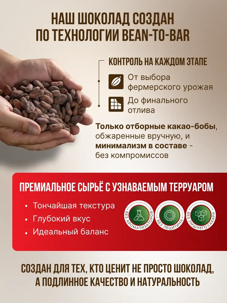 Белый шоколад на кокосовом сахаре (30% какао, 200мг CBD), MotherPlant, Вес 100гр.